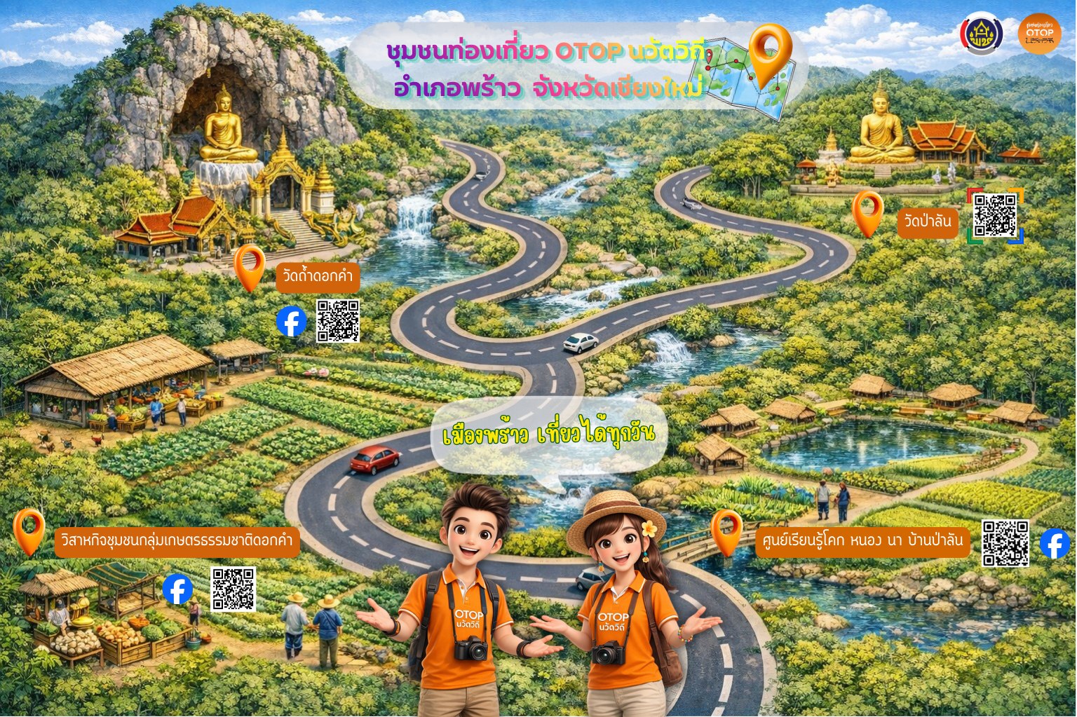 เชิญชวนมาท่องเที่ยวแหล่งเรียนรู้ ชมชนท่องเที่ยวOTOP นวัตวิถี อำเภอพร้าว